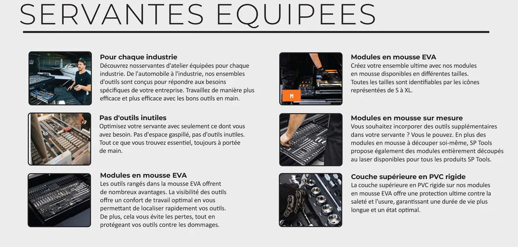 Servante XL 13 tiroirs dont 9 équipés de 439 outils TECH SERIES Noire | SP Tools