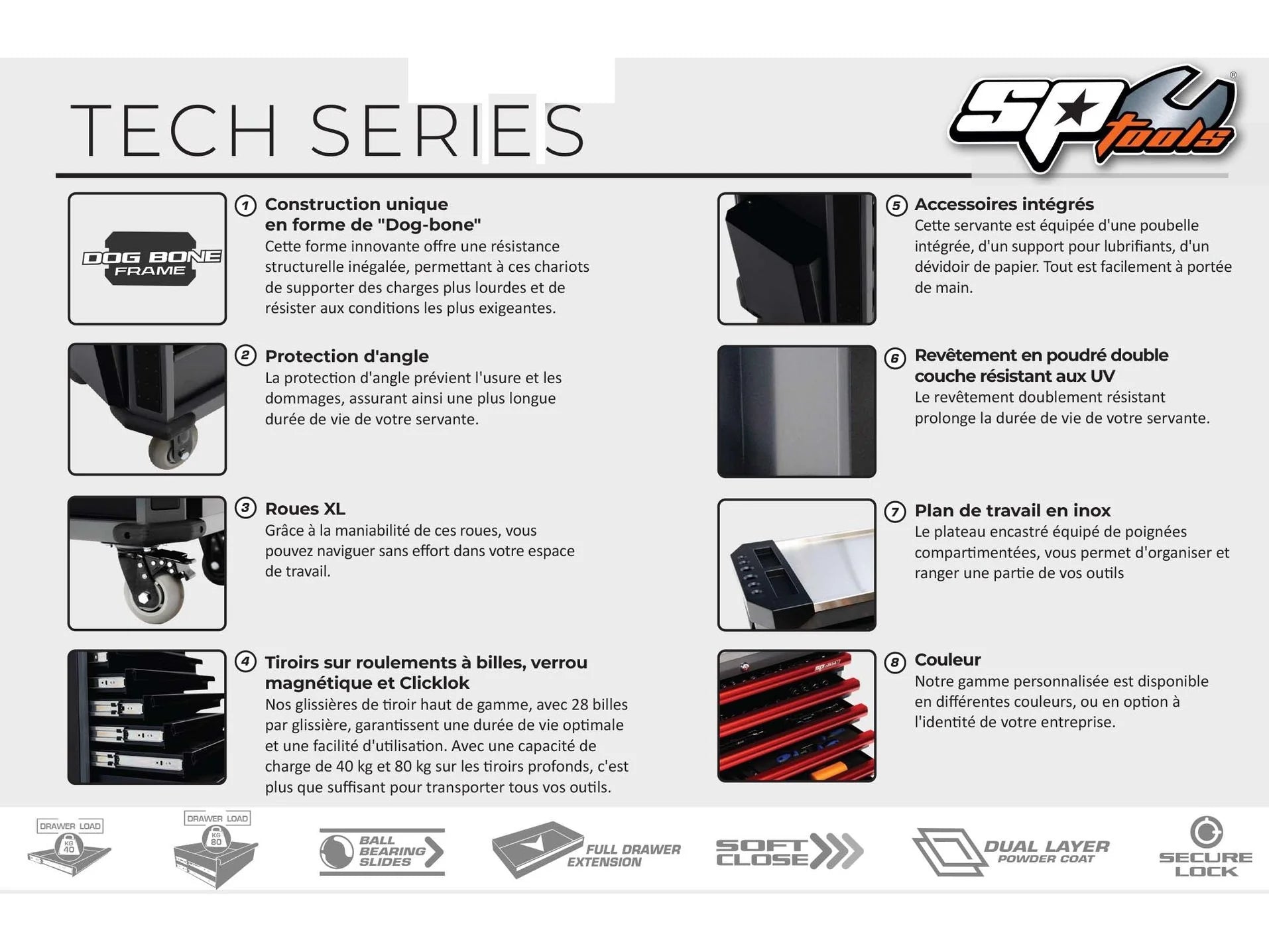 Servante 9 tiroirs dont 7 équipés de 339 outils CUSTOM SERIES Noire | SP Tools