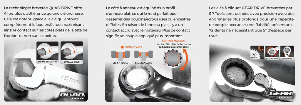 Module clés mixtes, clés polygonales - 26 pièces (XL) | SP Tools