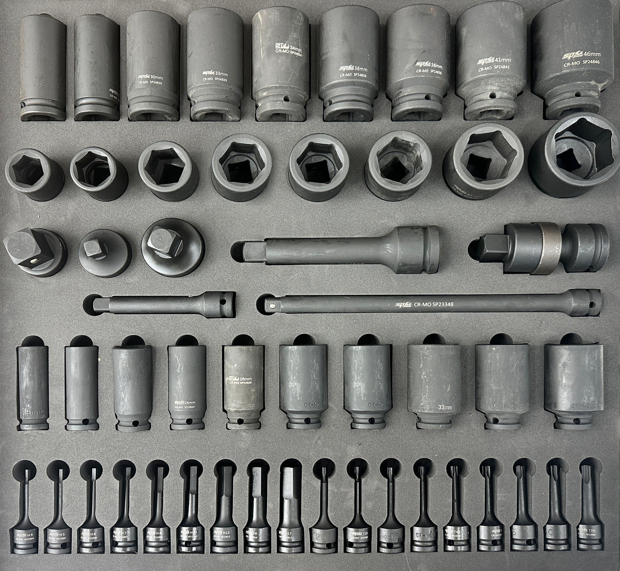 Module 1/2", 3/4" douilles et empreintes impact - 52 pièces (M+) | SP Tools