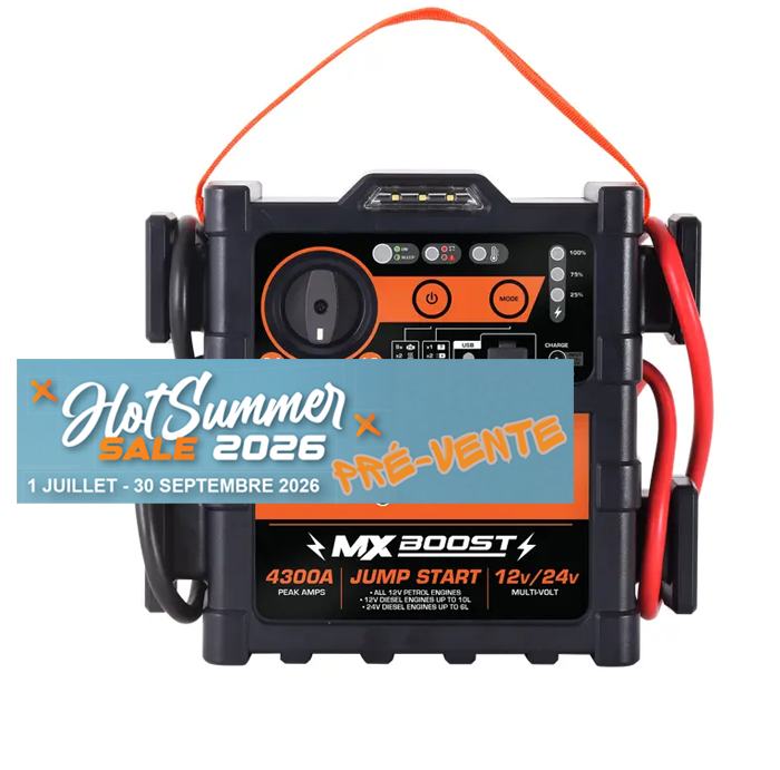 Booster 12/24V au lithium 4300A | SP Tools | SP61097