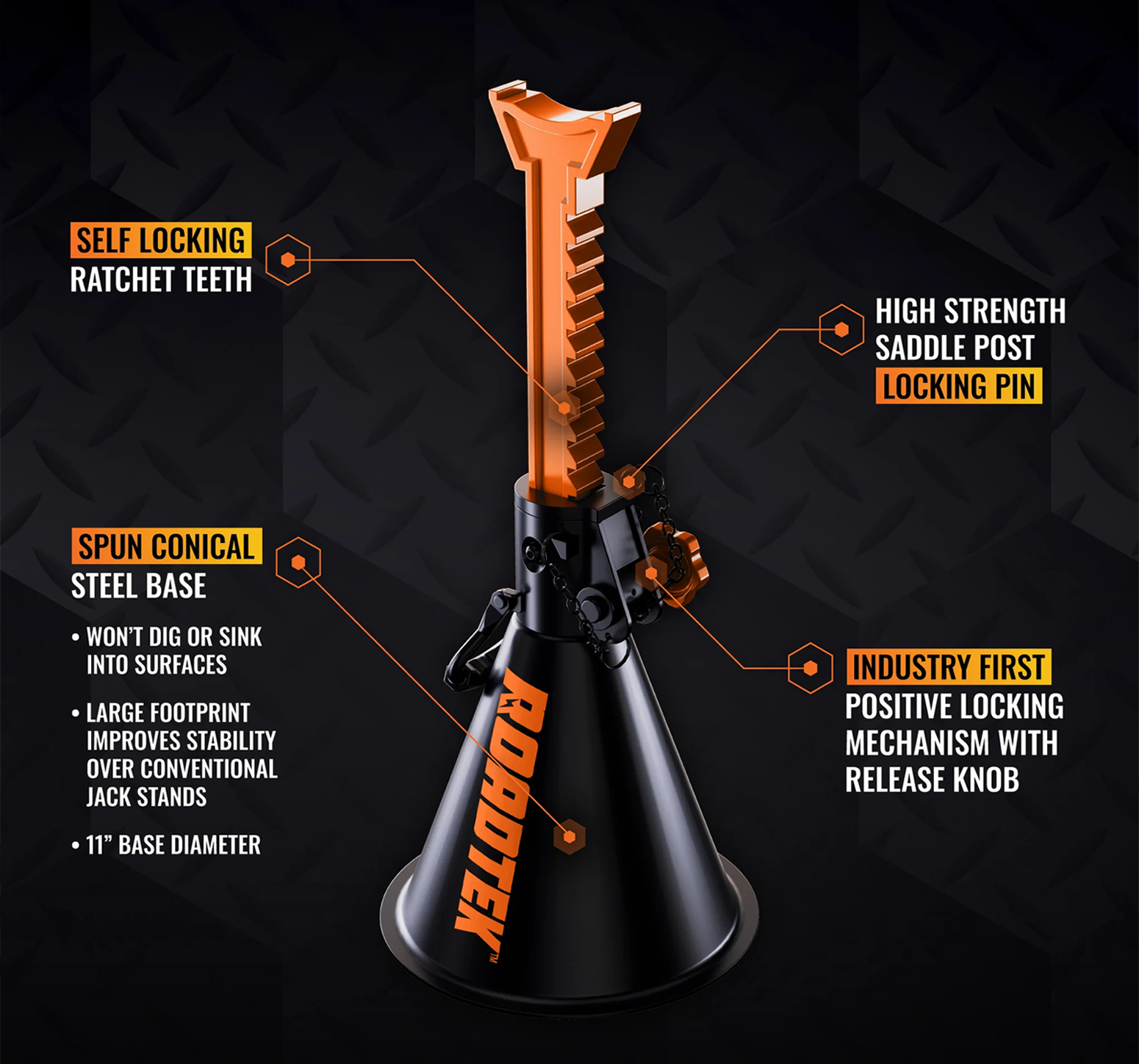 Chandelles, 3 tonnes