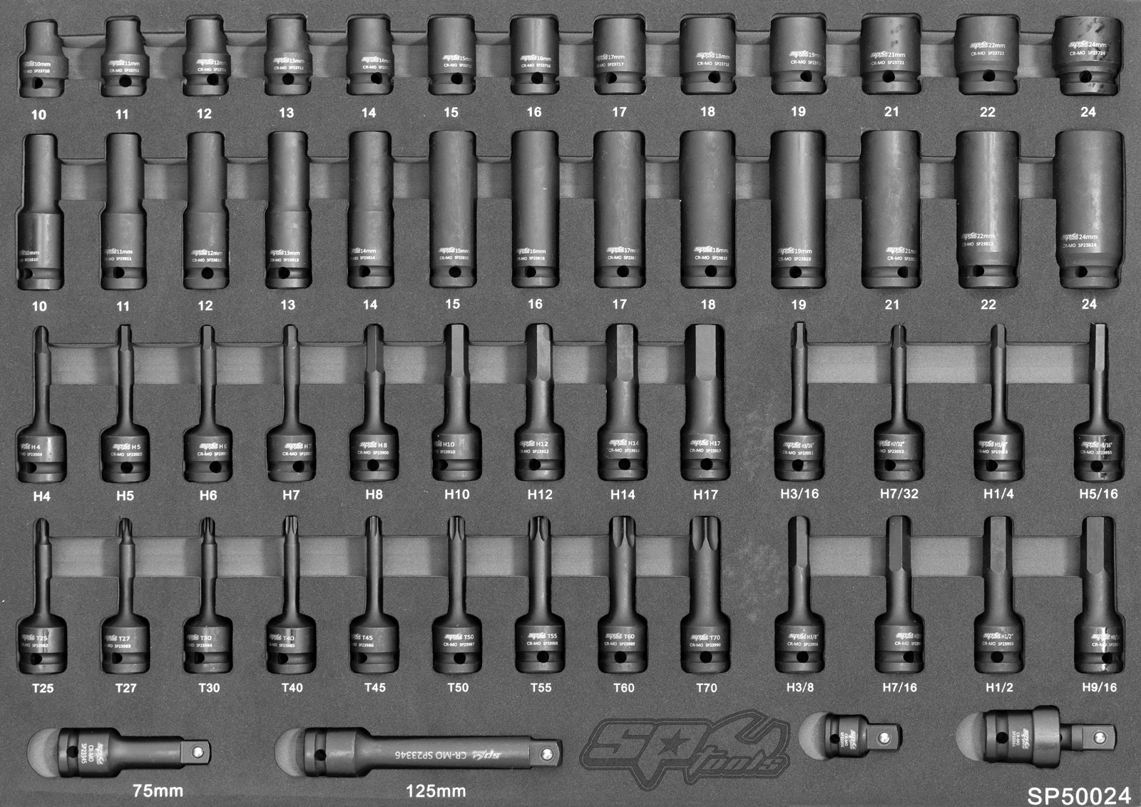 Servante XXL avec coffre 19 tiroirs équipée - 396 pièces | SP Tools