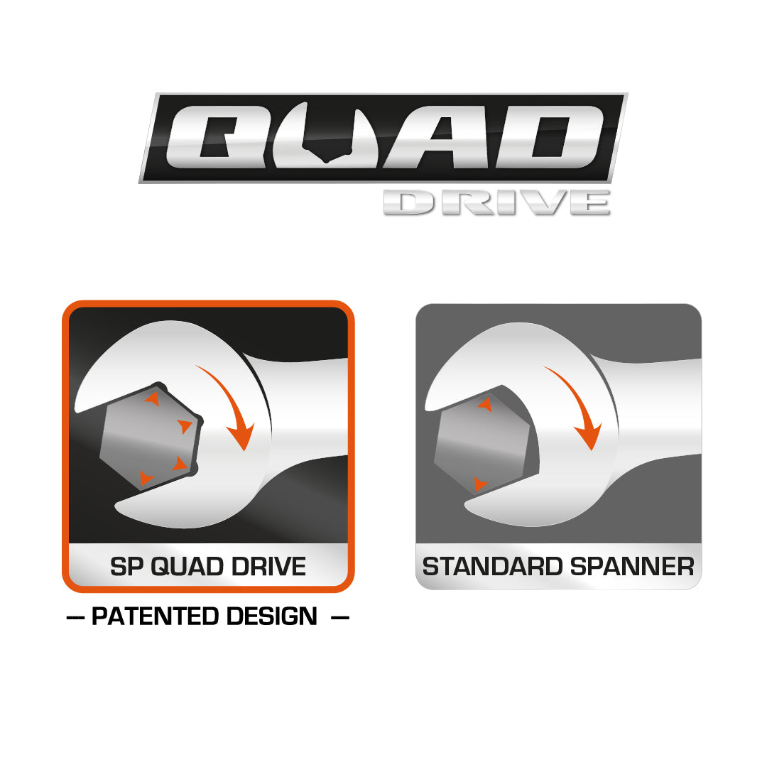 Clé mixte | SP Tools