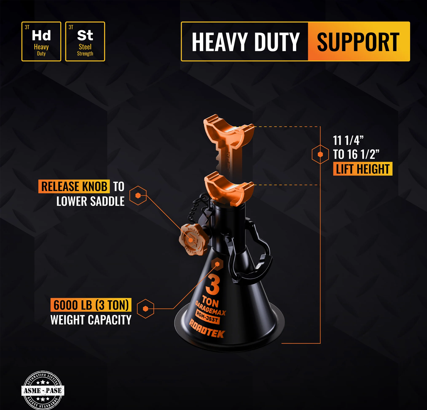 Chandelles, 3 tonnes